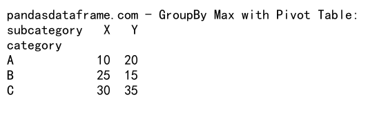 Pandas GroupBy Max：高效数据分组与最大值计算