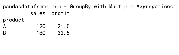 Pandas GroupBy Max：高效数据分组与最大值计算