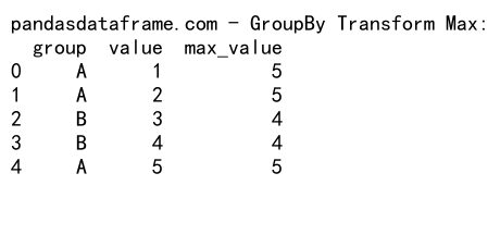 Pandas GroupBy Max：高效数据分组与最大值计算