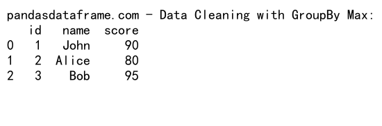 Pandas GroupBy Max：高效数据分组与最大值计算
