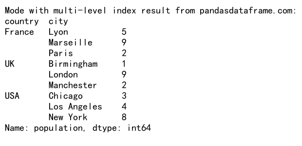 Pandas GroupBy Mode：高效处理分组数据的众数