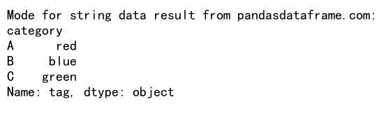 Pandas GroupBy Mode：高效处理分组数据的众数