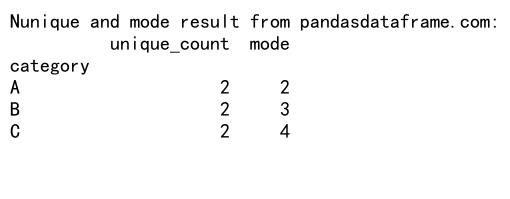 Pandas GroupBy Mode：高效处理分组数据的众数