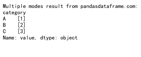 Pandas GroupBy Mode：高效处理分组数据的众数