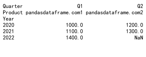 Pandas中使用多列进行分组操作的详细指南