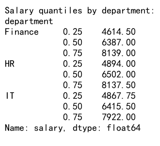 Pandas GroupBy和Quantile：高效数据分组与分位数分析