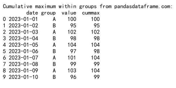 Pandas GroupBy 和 Shift 操作：高效数据分析的关键技巧