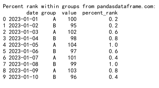 Pandas GroupBy 和 Shift 操作：高效数据分析的关键技巧