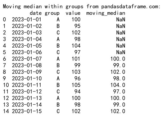 Pandas GroupBy 和 Shift 操作：高效数据分析的关键技巧