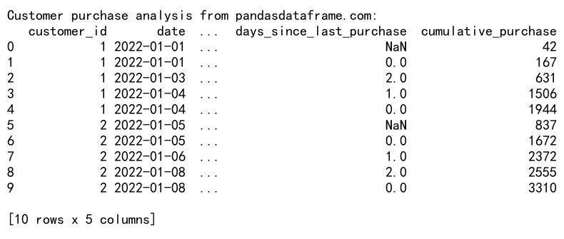 Pandas GroupBy 和 Shift 操作：高效数据分析的关键技巧