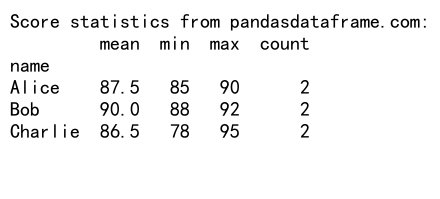 Pandas GroupBy 和 Shift 操作：高效数据分析的关键技巧