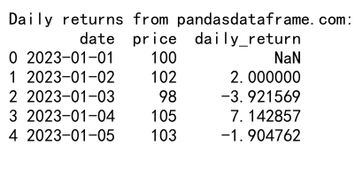 Pandas GroupBy 和 Shift 操作：高效数据分析的关键技巧