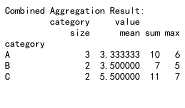 Pandas GroupBy Size：高效统计和分析数据的利器