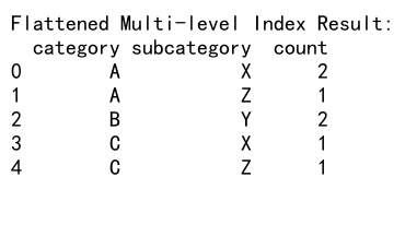 Pandas GroupBy Size：高效统计和分析数据的利器