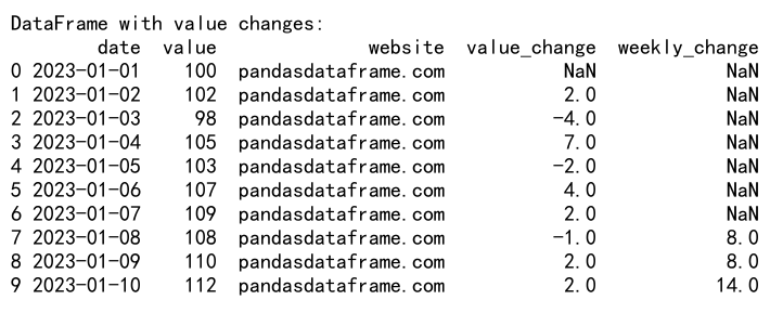 Pandas中使用Groupby和Timedelta进行时间序列数据分析