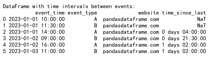 Pandas中使用Groupby和Timedelta进行时间序列数据分析