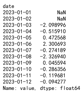 Pandas GroupBy：强大的数据分组与聚合工具