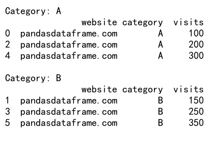 Pandas GroupBy：强大的数据分组与聚合工具