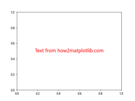 Matplotlib中Artist对象属性的全面探索：使用properties()方法