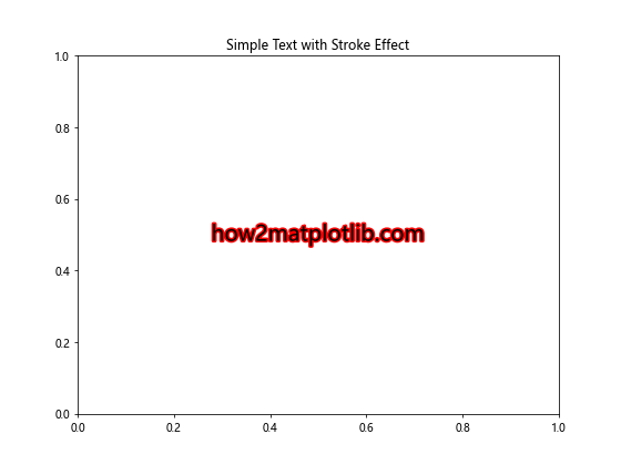 Matplotlib中使用set_path_effects()方法实现艺术效果