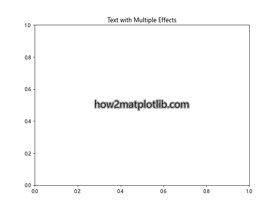 Matplotlib中使用set_path_effects()方法实现艺术效果