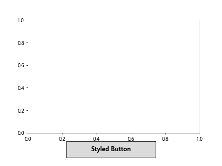 Matplotlib 交互式按钮控件：如何使用 Button Widget 增强数据可视化