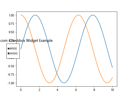 Matplotlib 复选框控件：交互式数据可视化的强大工具