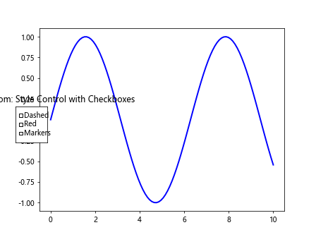 Matplotlib 复选框控件：交互式数据可视化的强大工具