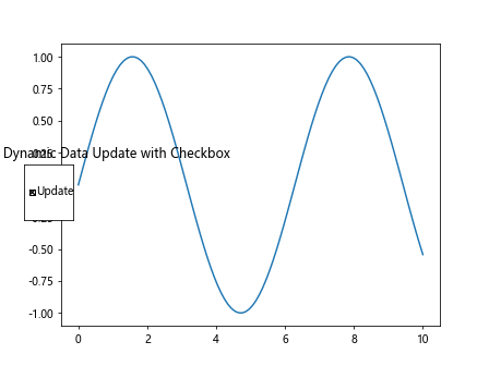 Matplotlib 复选框控件：交互式数据可视化的强大工具