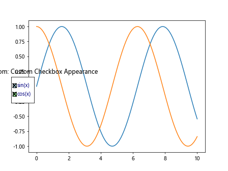 Matplotlib 复选框控件：交互式数据可视化的强大工具