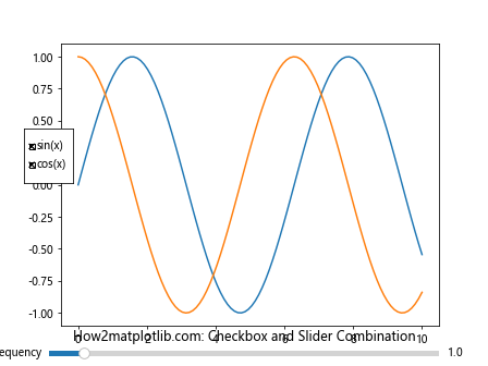 Matplotlib 复选框控件：交互式数据可视化的强大工具