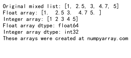 Python列表转换为NumPy数组：全面指南与实用技巧