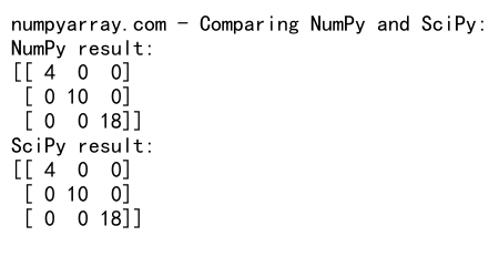 NumPy中的dot()函数：高效矩阵乘法和向量点积运算