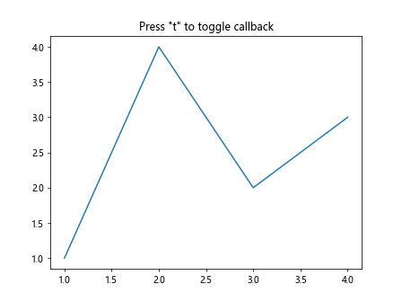 Matplotlib中如何使用Axes.remove_callback()方法移除回调函数