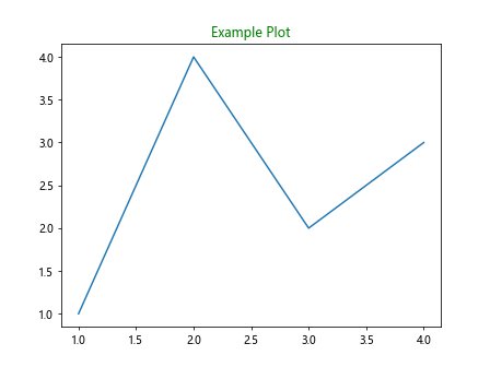 Matplotlib.axis.Axis.findobj()函数：轻松查找和操作轴对象