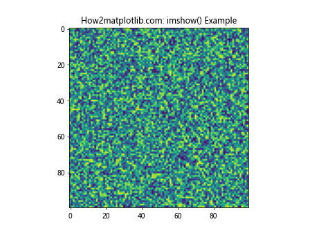 Matplotlib.pyplot.figimage()函数：在图形窗口中直接绘制图像