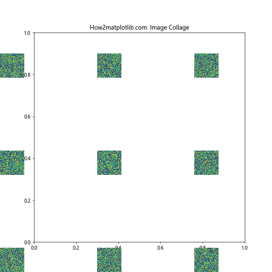 Matplotlib.pyplot.figimage()函数：在图形窗口中直接绘制图像