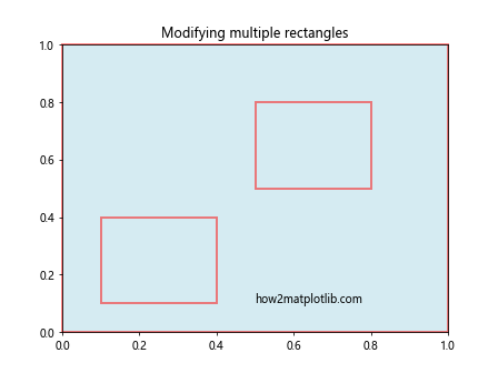 Matplotlib中的axis.Tick.findobj()函数：深入探索对象查找机制