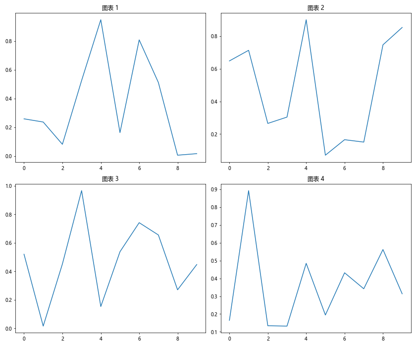 Matplotlib中XAxis.get_url()函数的全面指南与应用