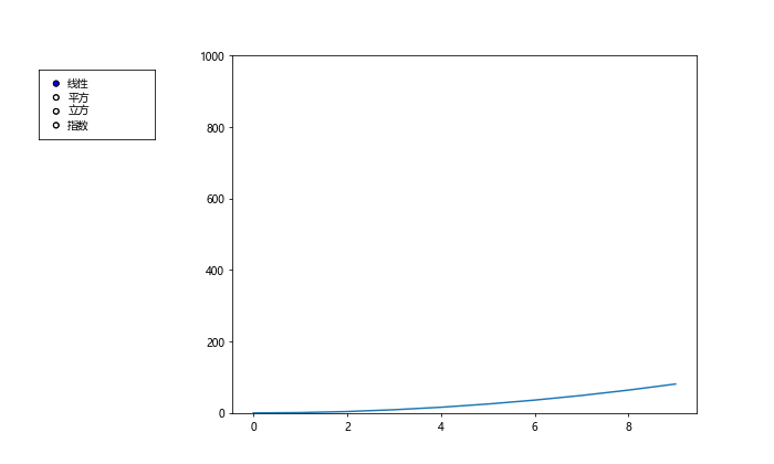 Matplotlib中XAxis.get_url()函数的全面指南与应用