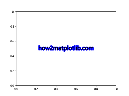 Matplotlib中使用Artist.get_path_effects()方法实现路径效果