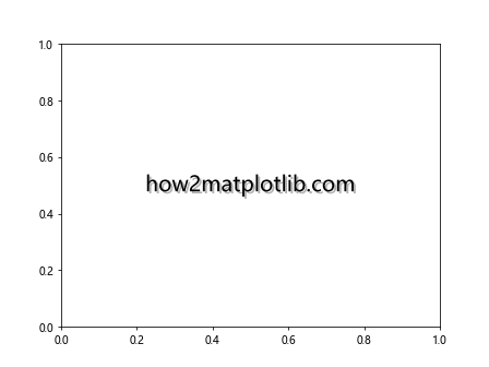 Matplotlib中使用Artist.get_path_effects()方法实现路径效果