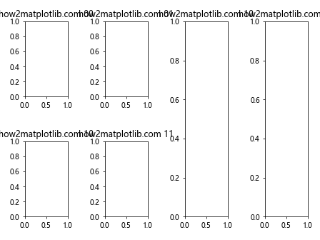 Matplotlib中使用Figure.set_constrained_layout_pads()优化布局间距
