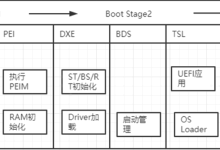 UEFI简介|极客笔记