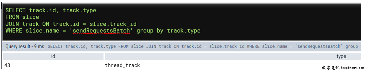 Slice的Track type为thread_track