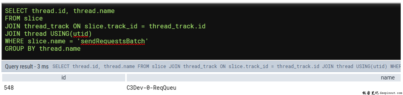 Slice的Track type为thread_track