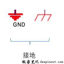 Camera Sensor 原理图常用符号