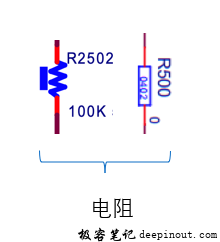 Camera Sensor 原理图常用符号