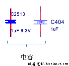 Camera Sensor 原理图常用符号