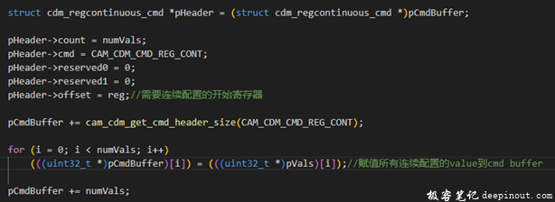 CDM REG Continuous Command